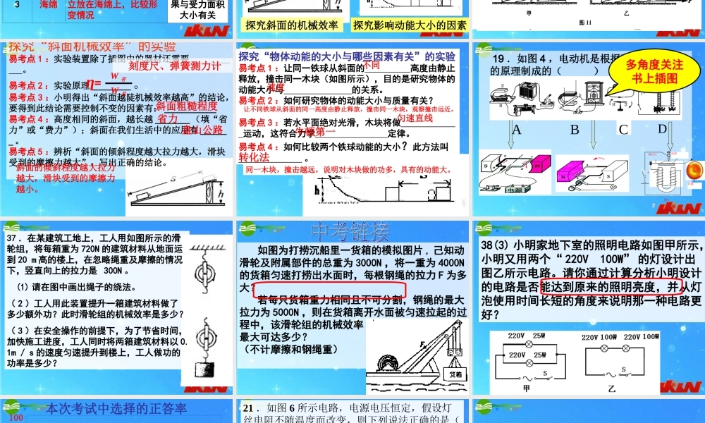 中考物理基础摸底考试分析课件 人教新课标版 课件