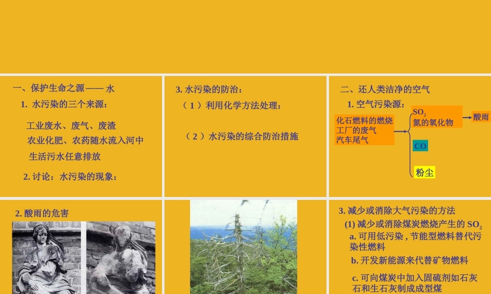 九年级化学 94化学与环境保护课件 鲁教版 课件