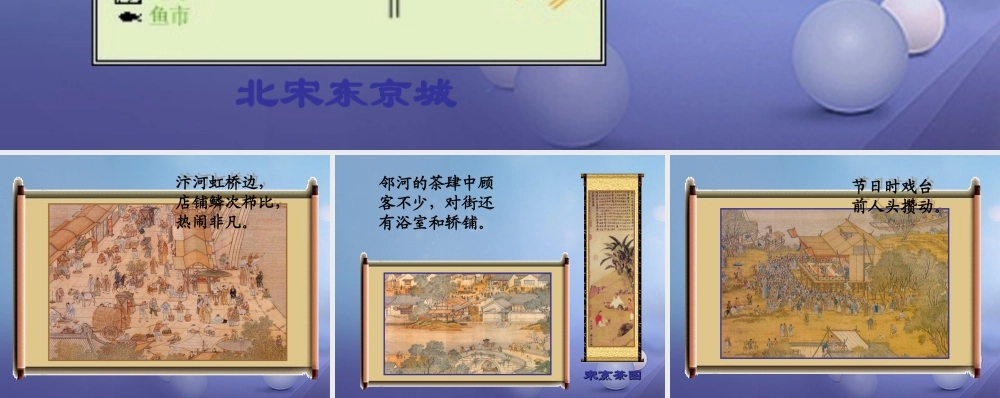 (秋季版)七年级历史下册 第6单元 宋元时期 第11课(宋元时期的城市生活)丰富多彩的社会生活素材 川教版 素材