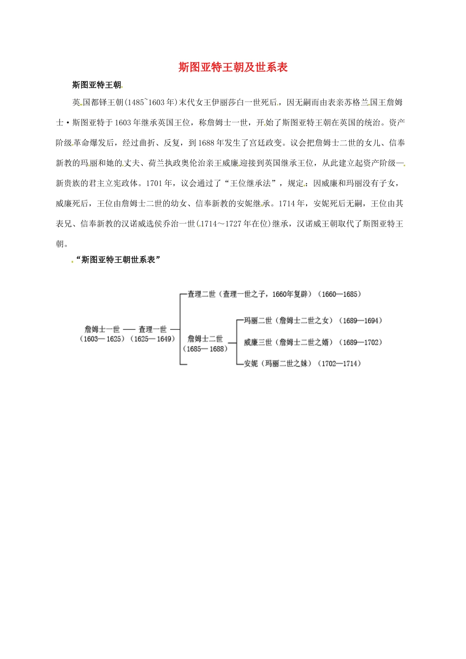 九年级历史上册 第四单元 第11课 英国资产阶级革命课件 斯图亚特王朝及其世系表素材 新人教版 课件_第1页