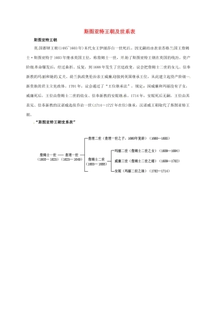 九年级历史上册 第四单元 第11课 英国资产阶级革命课件 斯图亚特王朝及其世系表素材 新人教版 课件