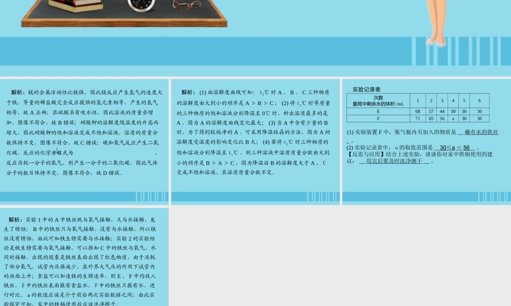 (河北专版)九年级化学 重点题目 名校摸底卷(二)课件 (新版)新人教版 课件