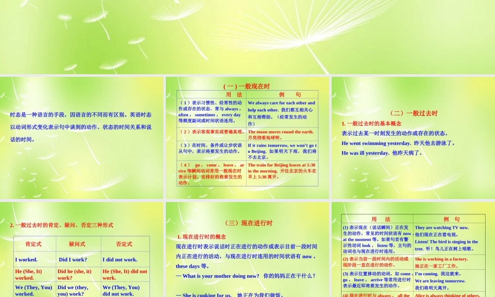 中考英语 语法专项复习九 时态课件 人教新目标版 课件