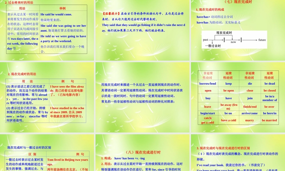 中考英语 语法专项复习九 时态课件 人教新目标版 课件