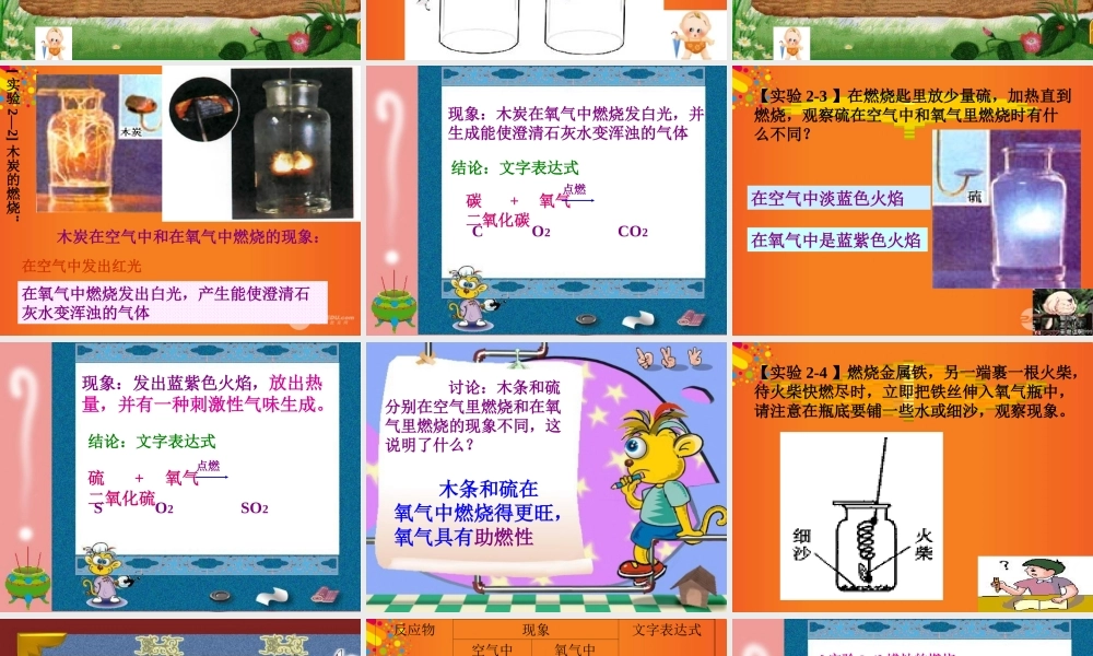 九年级化学上册(性质活泼的氧气)课件1 沪教版 课件