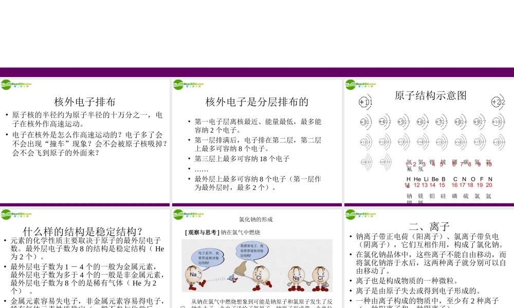 九年级化学 第二节构成物质的基本微粒(4)沪教版 课件