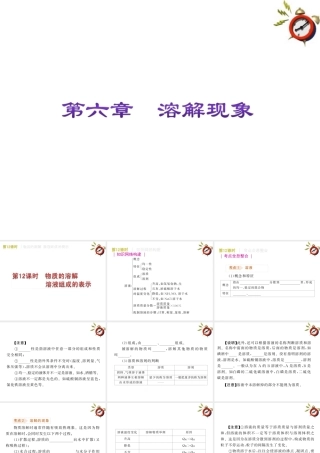 九年级化学 第六章 溶解现象课件 沪教版 课件