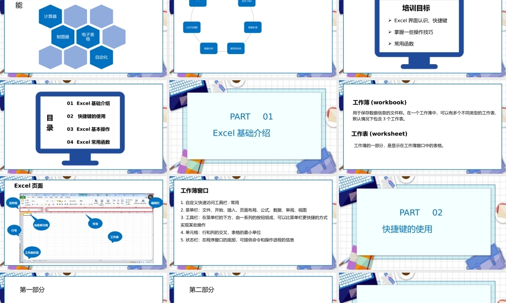 EXCEL基本技巧和操作培训