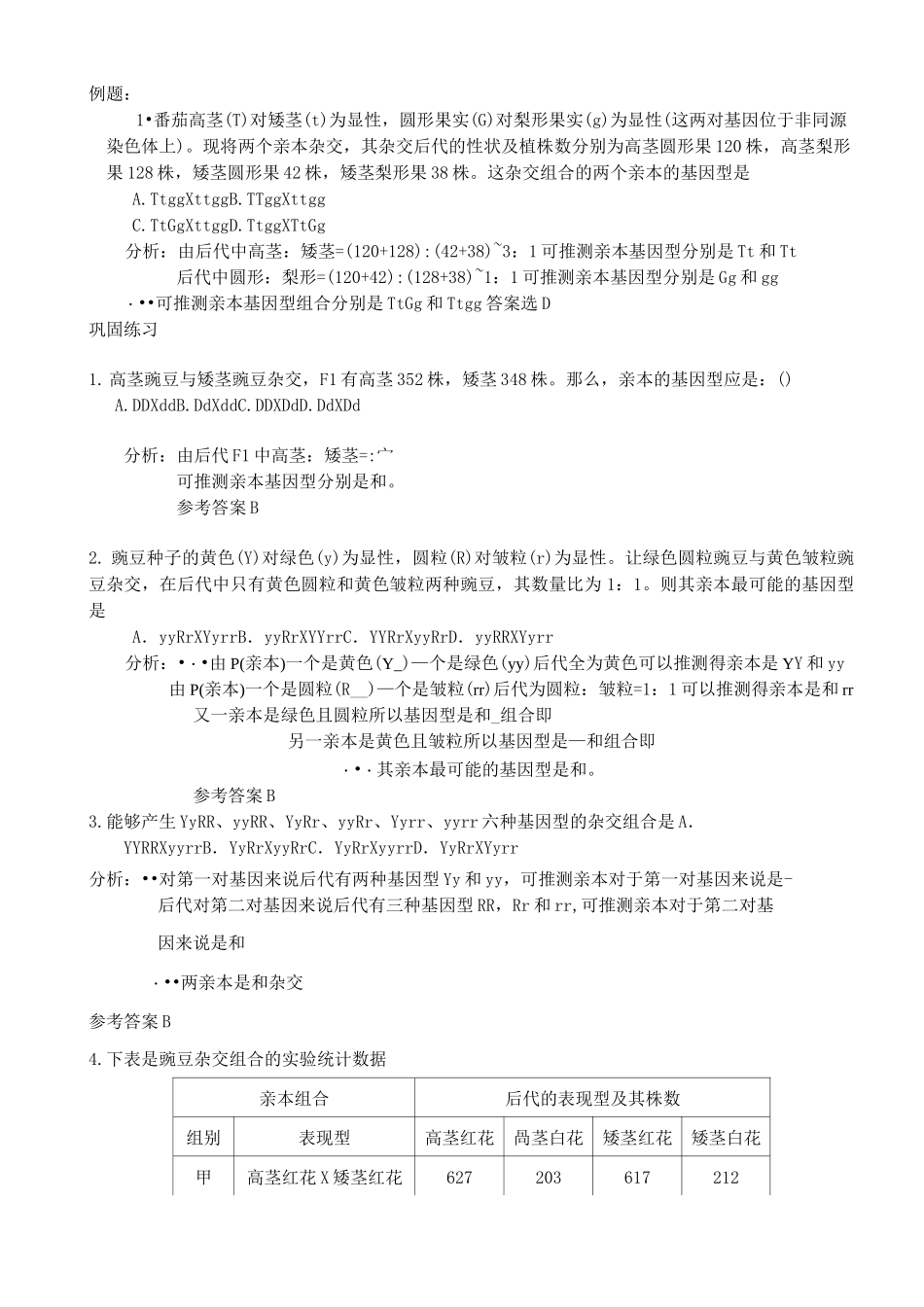 基因分离定律和基因自由组合定律解题方法_第2页