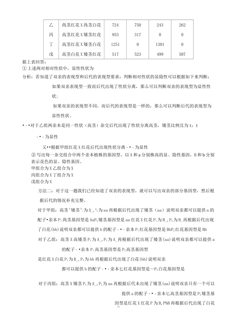基因分离定律和基因自由组合定律解题方法_第3页