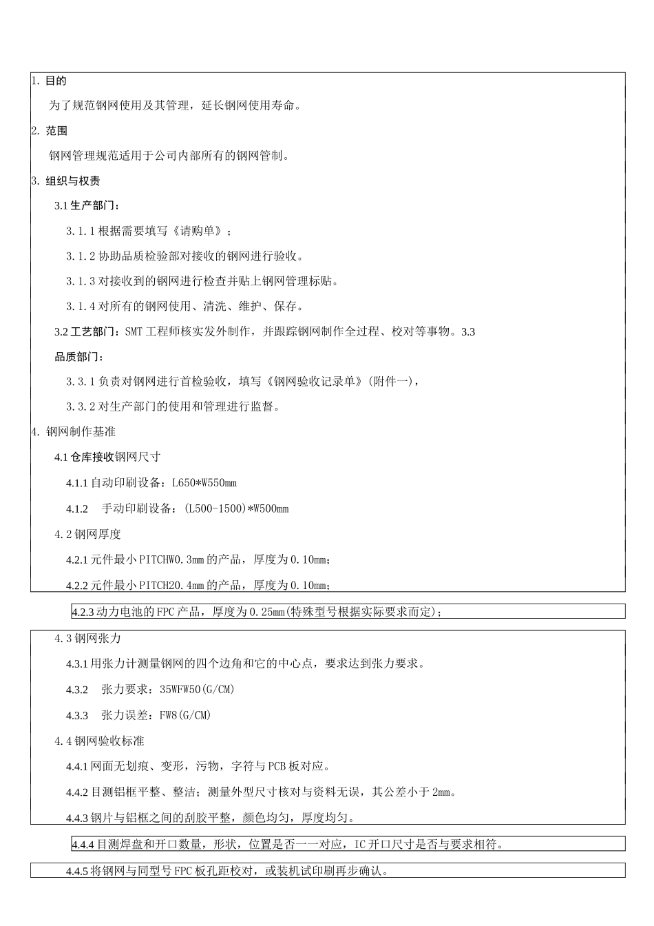 钢网管理规范_第1页