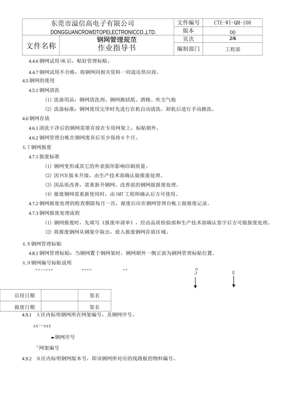 钢网管理规范_第2页