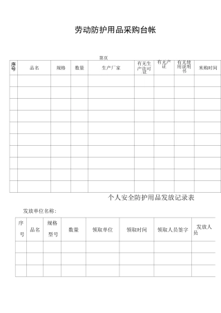 安全防护用品台账