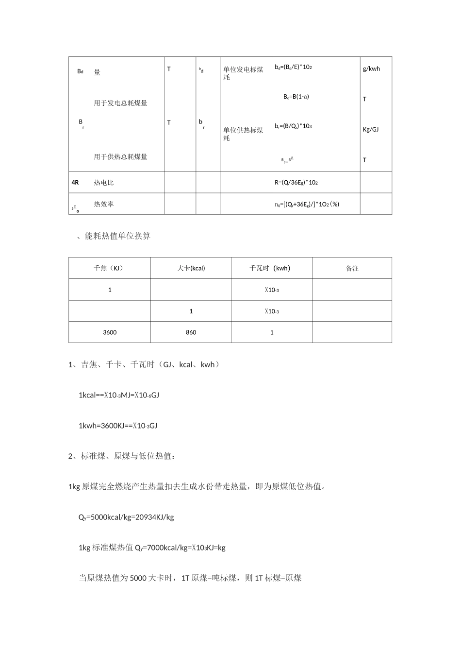 热电厂主要能耗指标计算_第2页