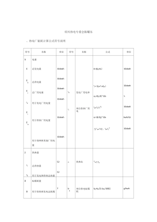 热电厂主要能耗指标计算