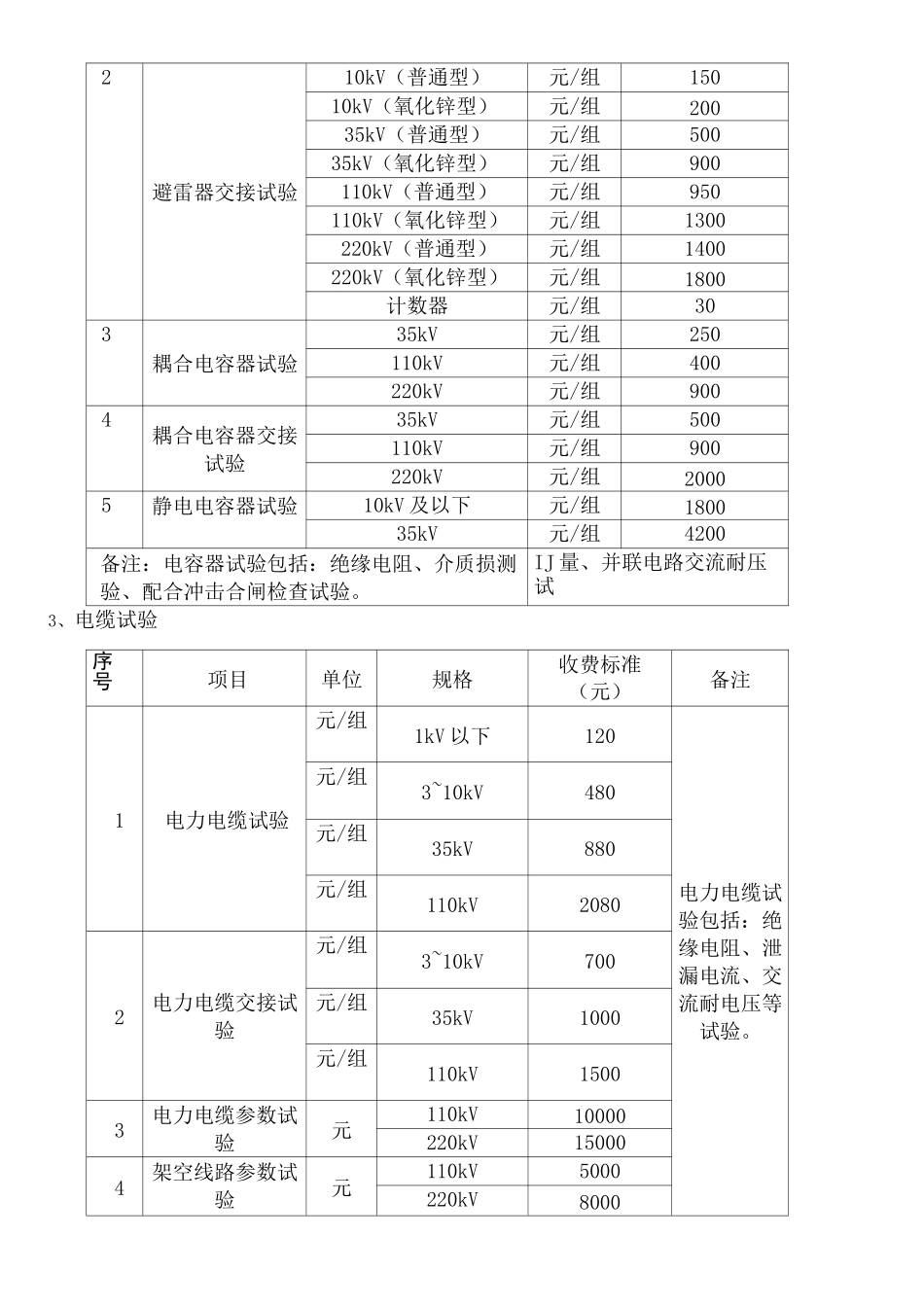 电力服务收费项目及标准_第3页