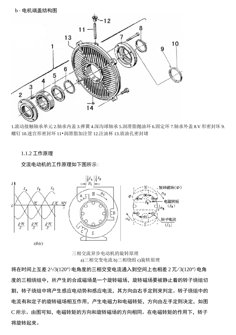 电动机检修维护规程._第2页