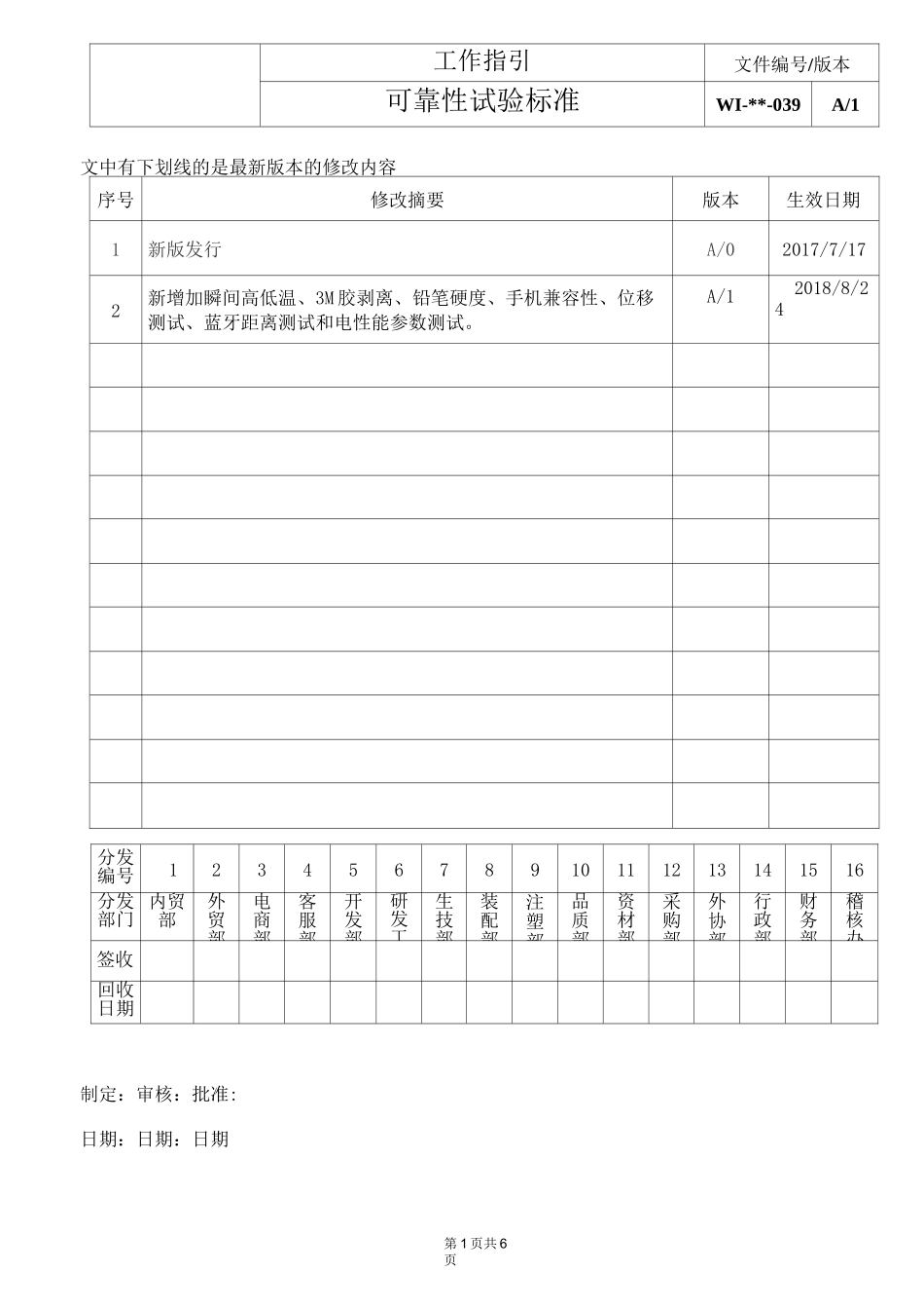 产品可靠性试验标准_第1页