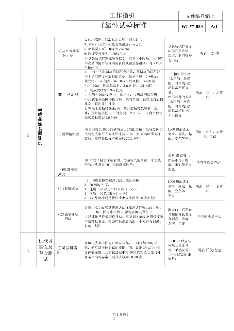 产品可靠性试验标准_第3页