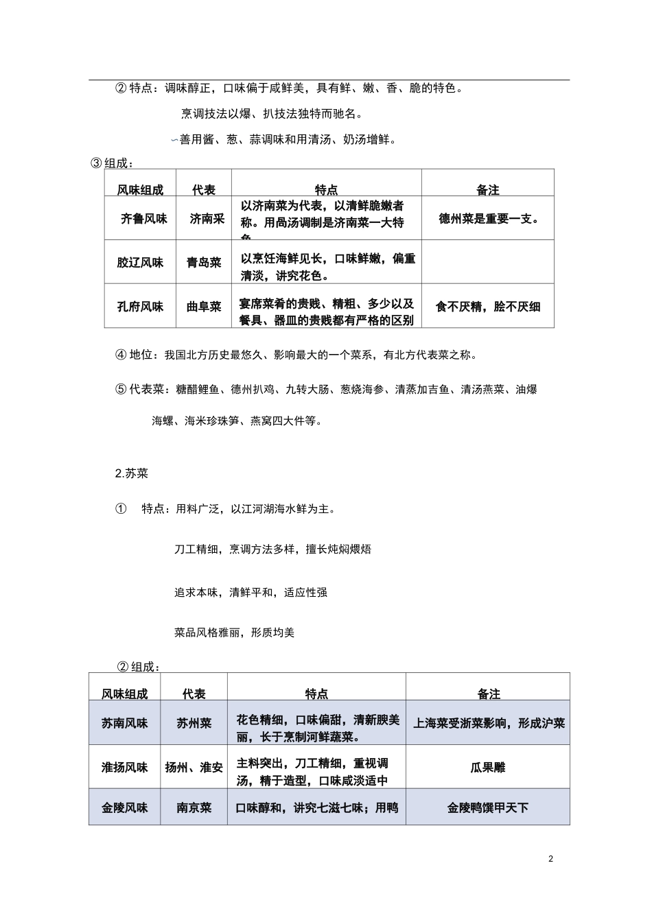 导游基础知识教案 中国烹饪文化_第2页