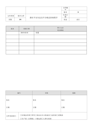 潜在不安全品和不合格品控制程序