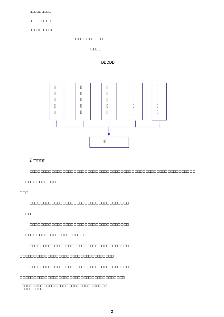 环保体系、措施_第2页