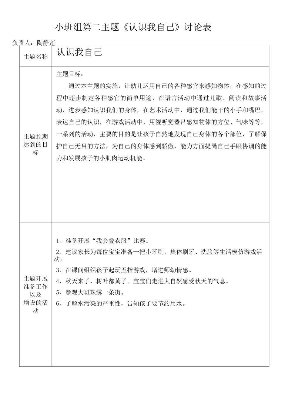 小班第二主题认识我自己主题_第1页