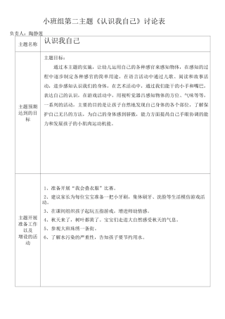小班第二主题认识我自己主题