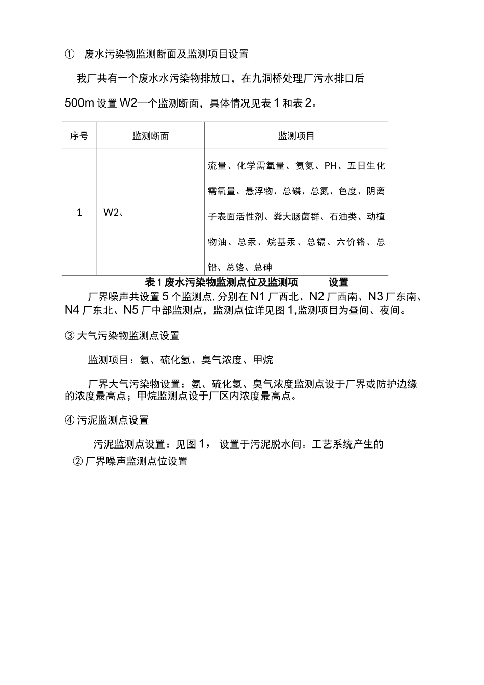污水处理厂自行监测方案_第2页