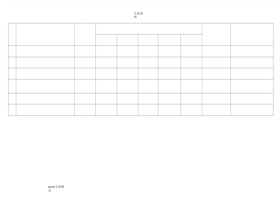 外部劳务企业考察评价报告书_第3页