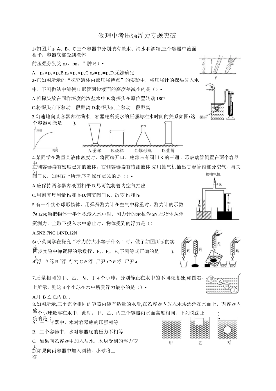 物理中考压强浮力专题突破_第1页
