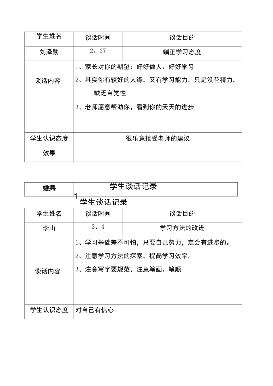学生谈话记录 _第2页