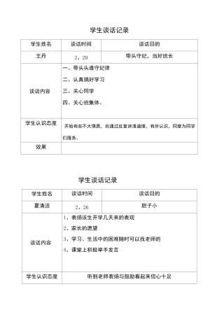 学生谈话记录 