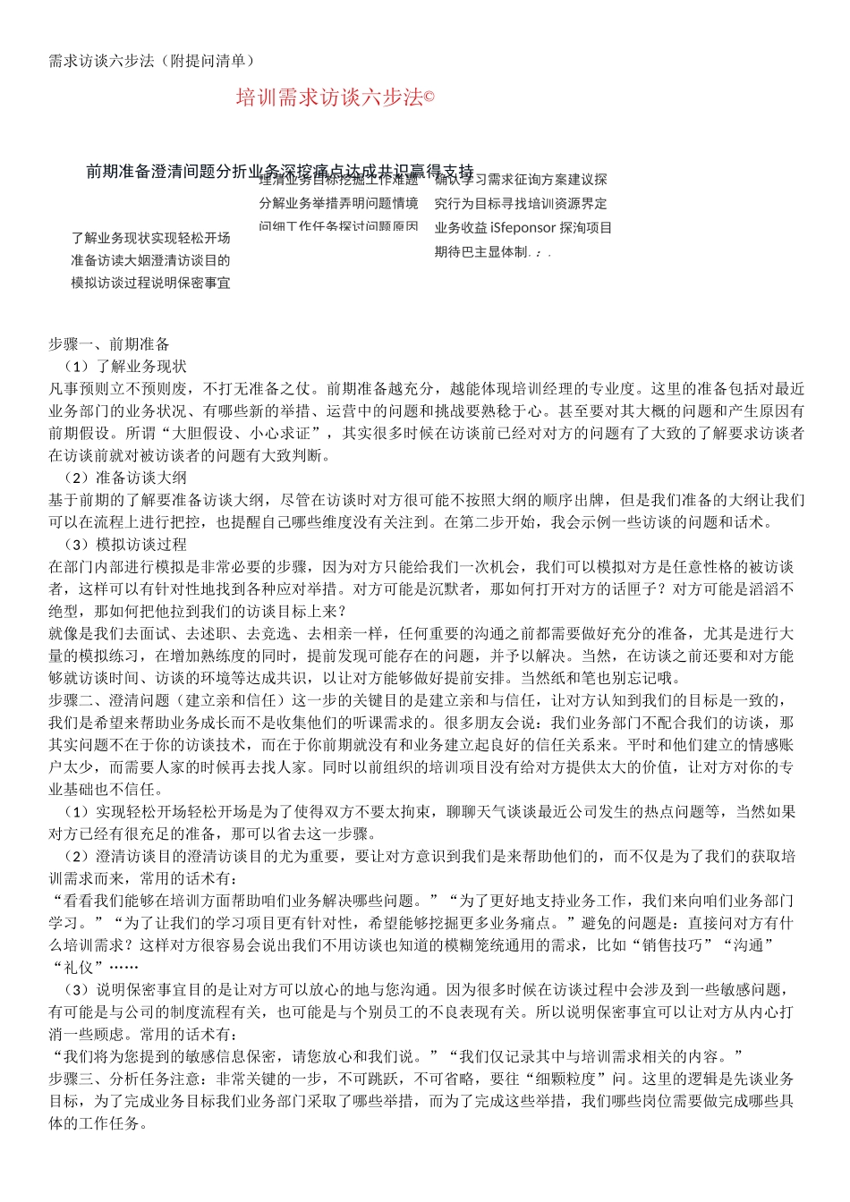 需求访谈六步法_第1页