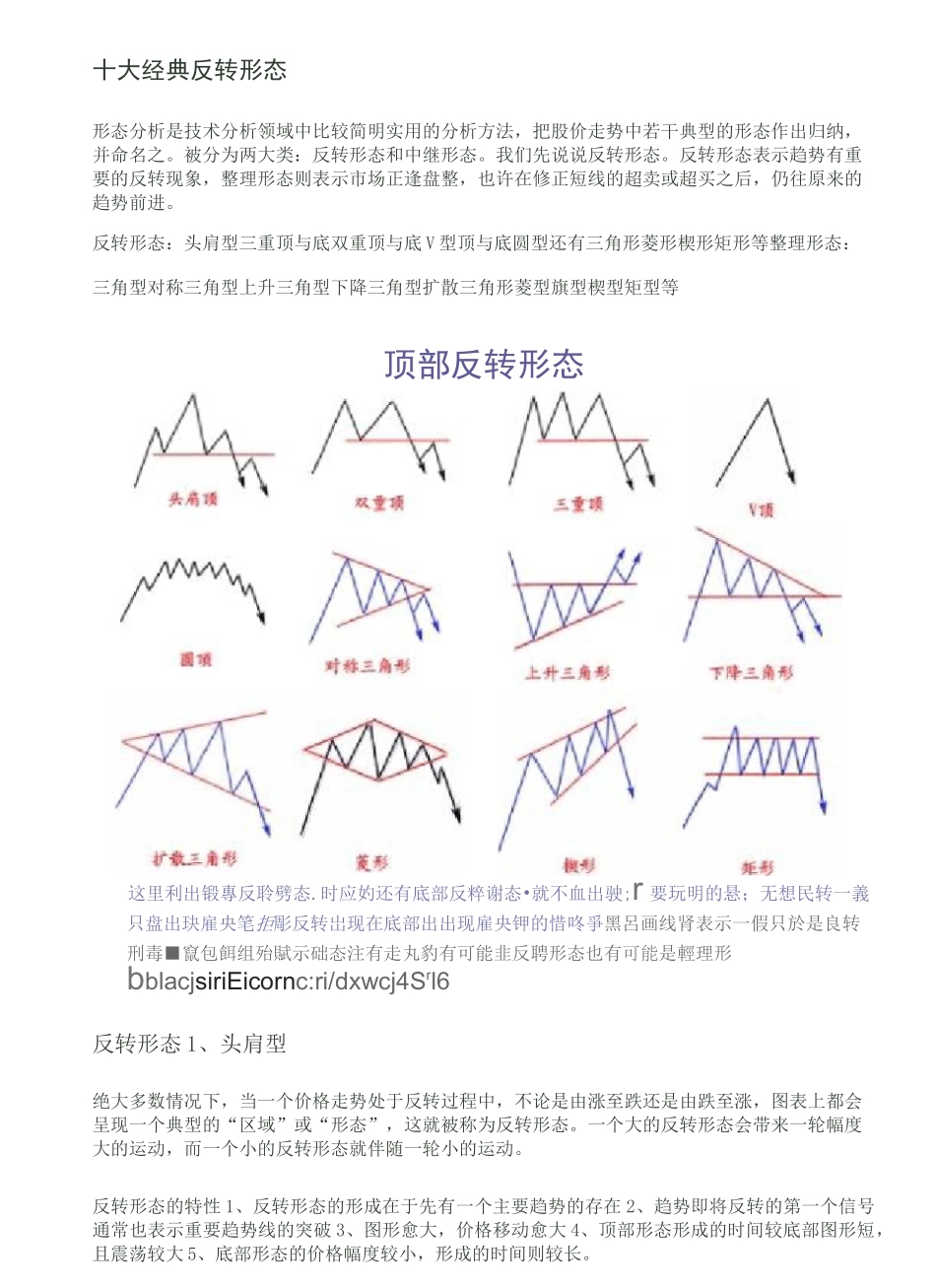 股票十大反转形态_第2页