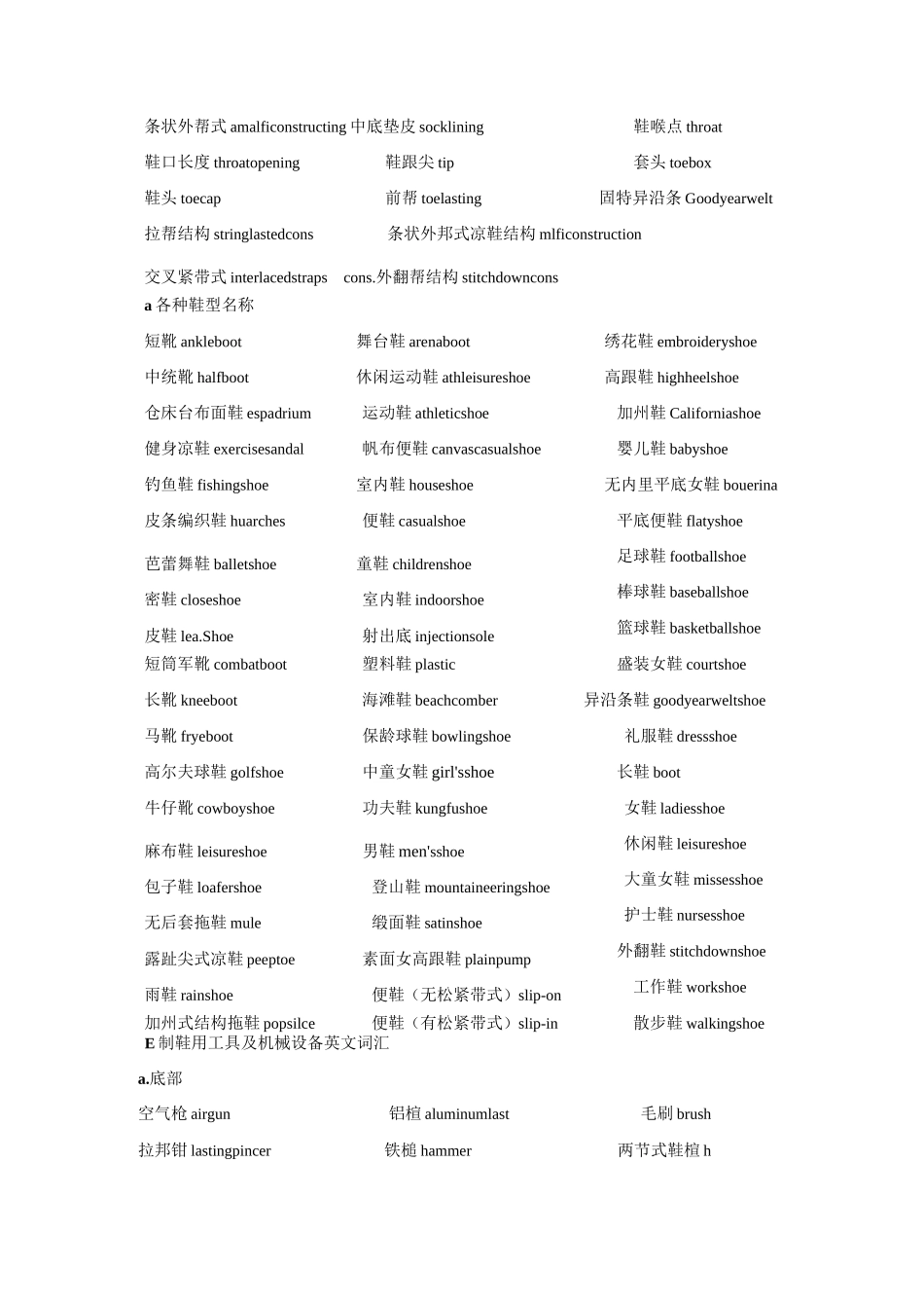 鞋子专业英文术语_第2页