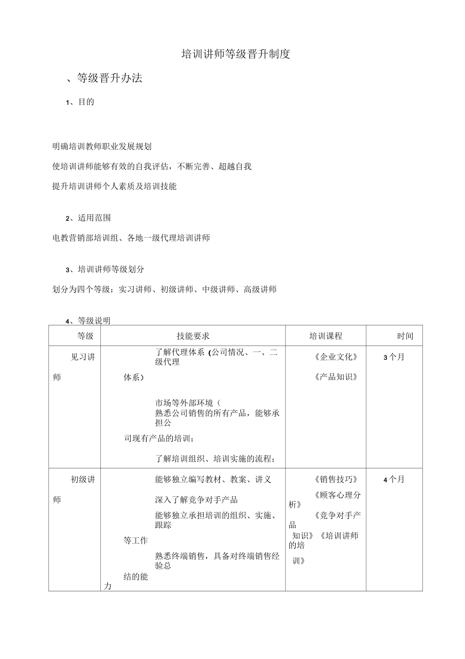 培训讲师等级晋升制度_第1页
