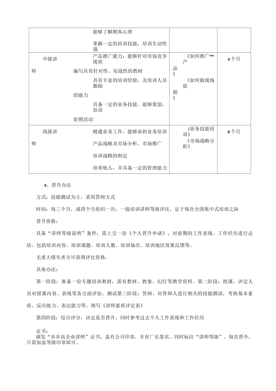 培训讲师等级晋升制度_第2页