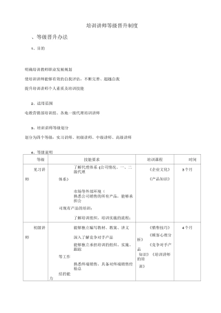 培训讲师等级晋升制度