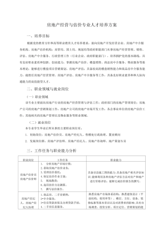 房地产人才培养方案