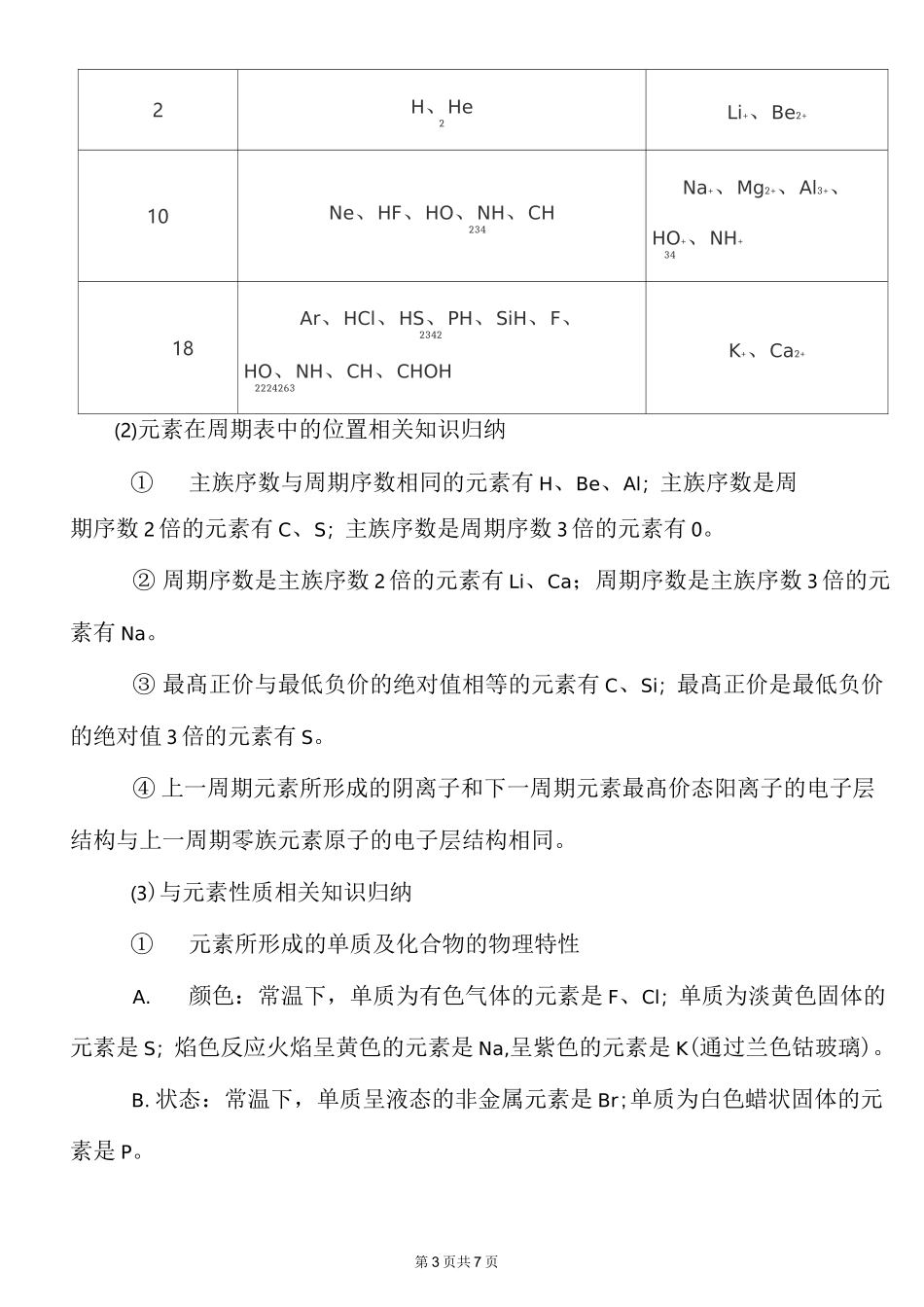高中化学元素性质推断知识点归纳_第3页