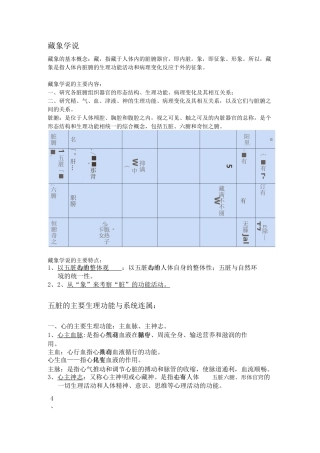 中医藏象学说