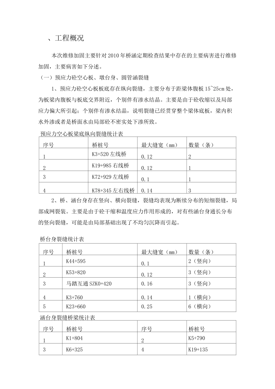 桥涵维修加固施组_第2页