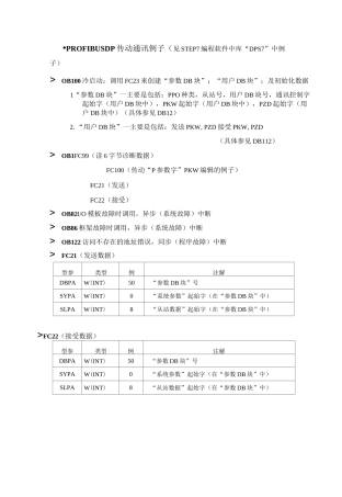 PROFIBUS DP传动通讯例子