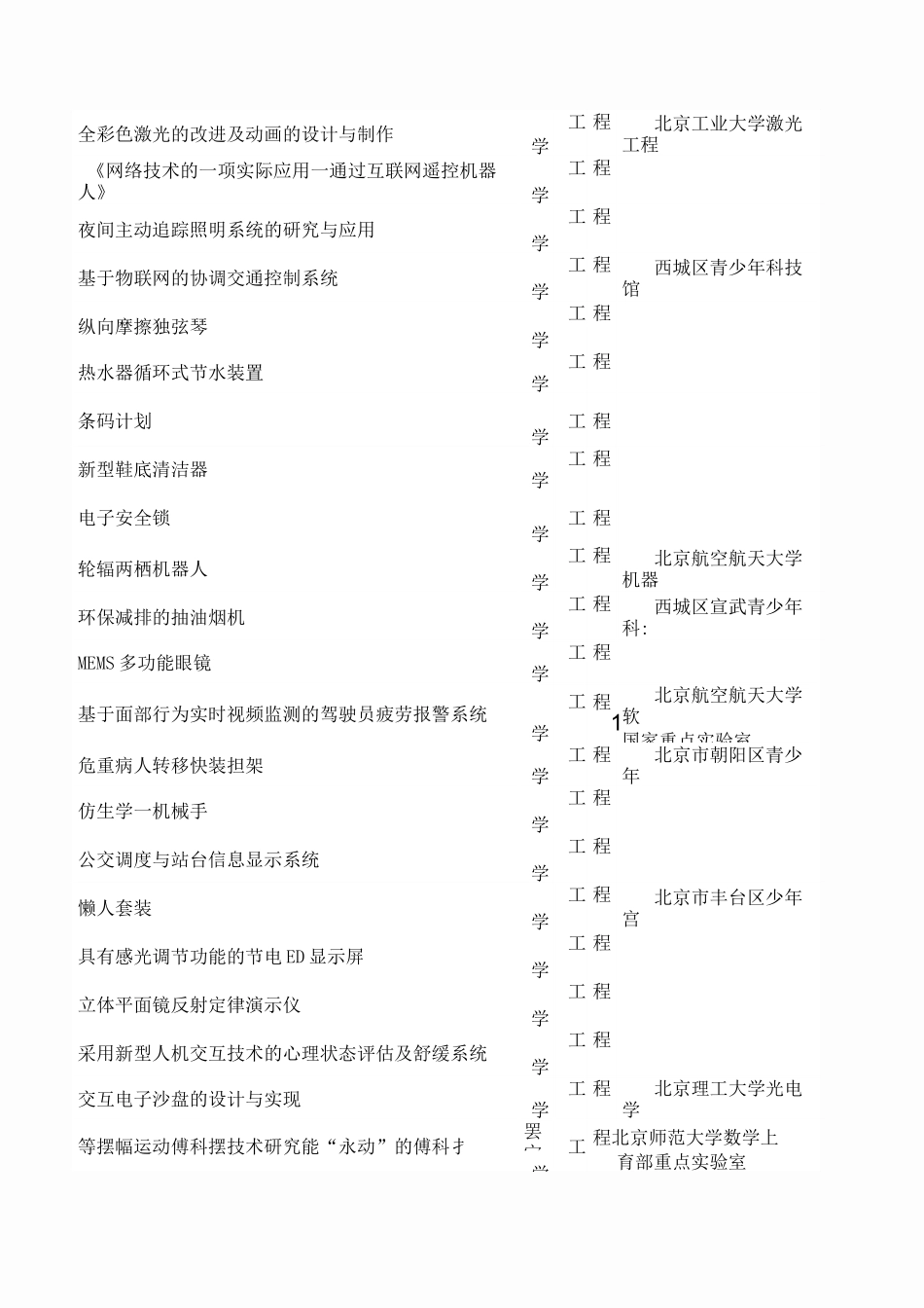 科技创新大赛作品_第2页