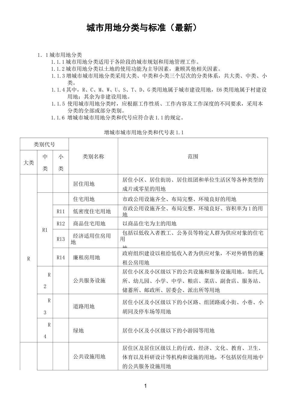 城市用地分类与标准_第1页