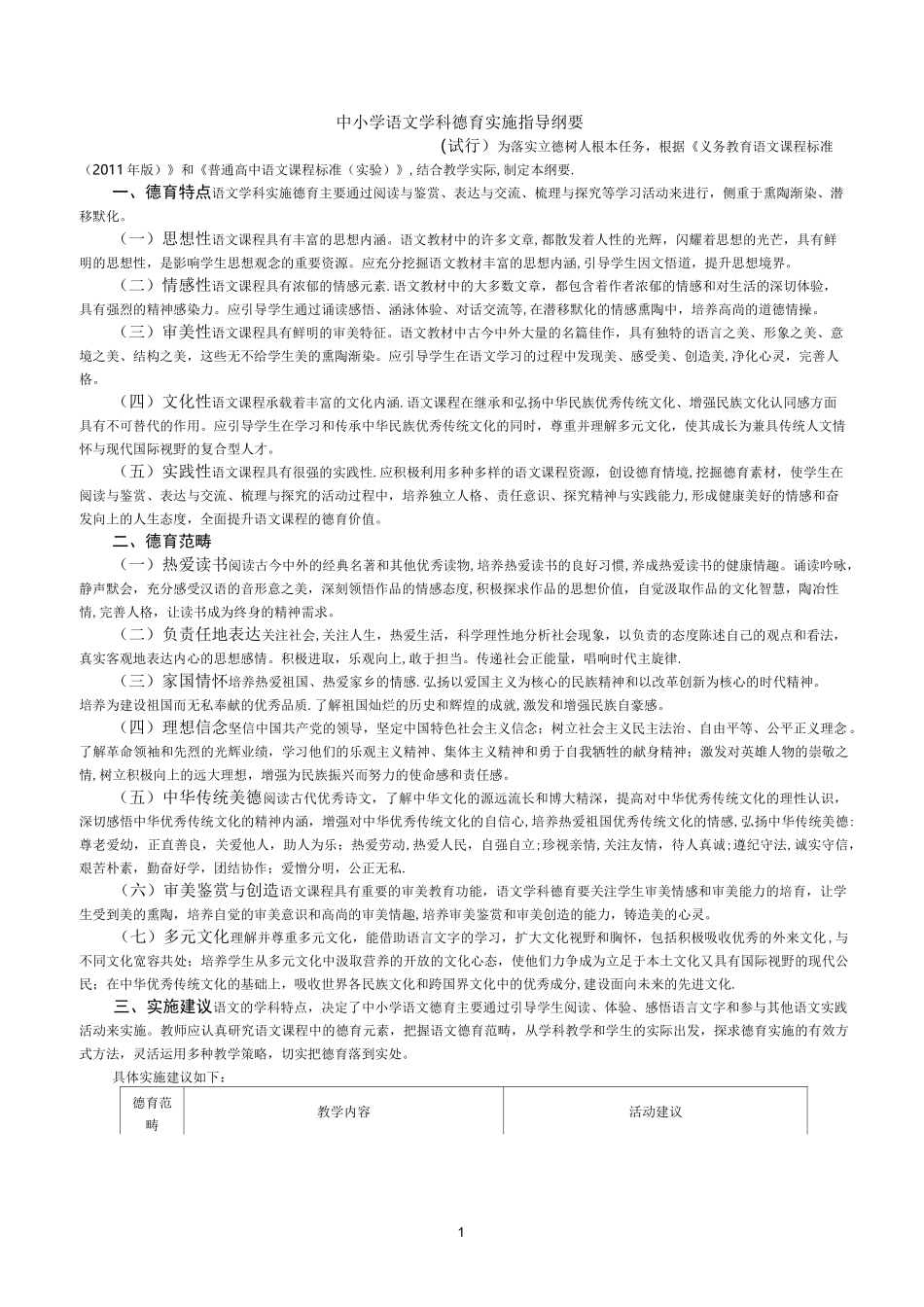 中小学语文学科德育实施指导纲要_第1页