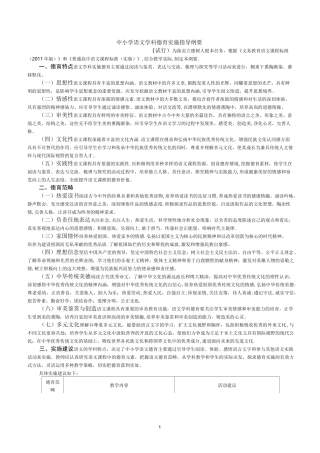 中小学语文学科德育实施指导纲要