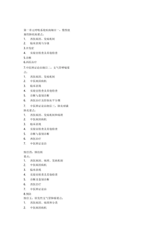《中西医结合内科学》考试大纲