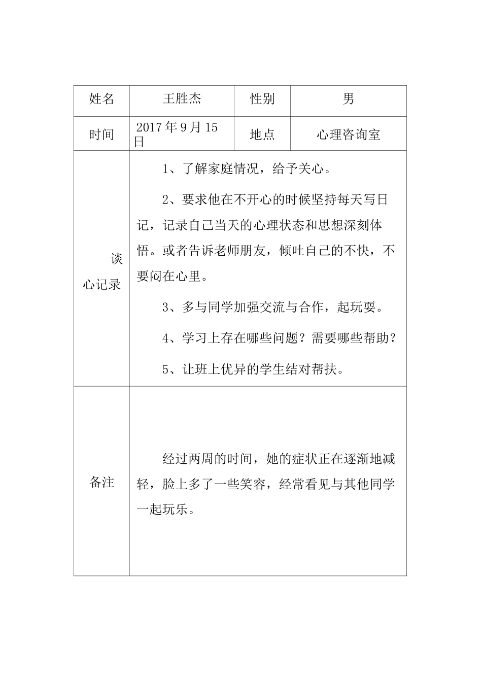 XXX小学师生谈心日活动记录_第1页